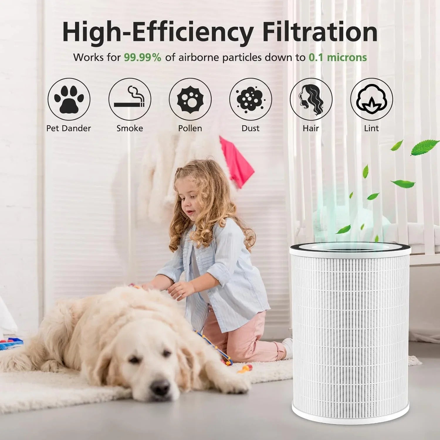 2 PCS True HEPA KILO Filter, with Afloia KILO, KILOPLUS, KILOPRO, MIRO,MIRO PRO and MORENTO MR-Kilo Air Purifier, H13 True HEPA 360° 3-Stage Filtration