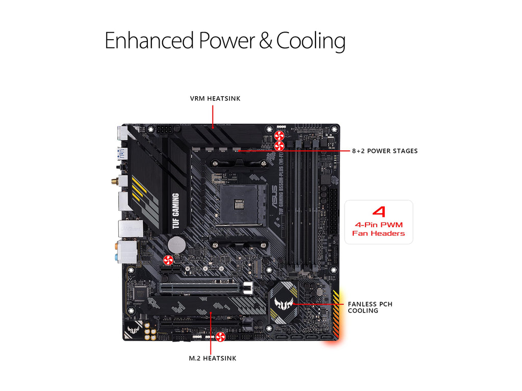 NEWEGG Motherboard CPU Memory Combo -B550M-A Motherboard Bundle with Ryzen 5 5500 6-Core 3.6GHz CPU and 16GB (2 x 8GB) 288-Pin PC RAM DDR4 3200 Desktop Memory