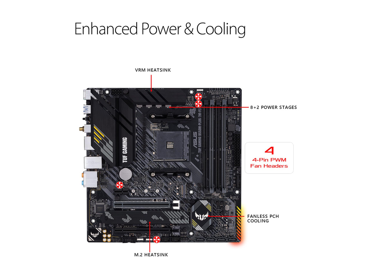 NEWEGG Motherboard CPU Memory Combo -B550M-A Motherboard Bundle with Ryzen 5 5500 6-Core 3.6GHz CPU and 16GB (2 x 8GB) 288-Pin PC RAM DDR4 3200 Desktop Memory