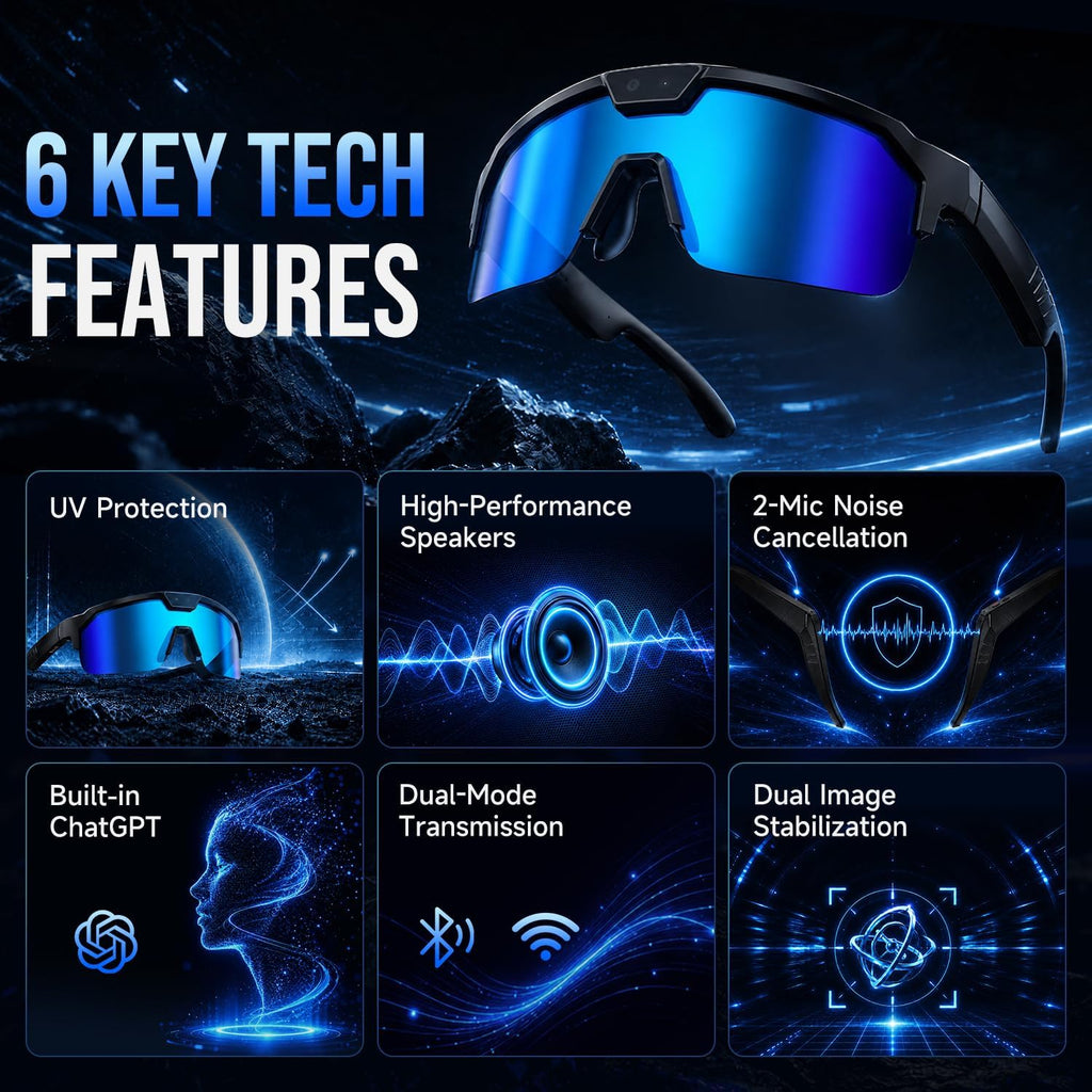 AI Smart Glasses with 35MP Camera,1200P EIS Video Recorder for Cycling