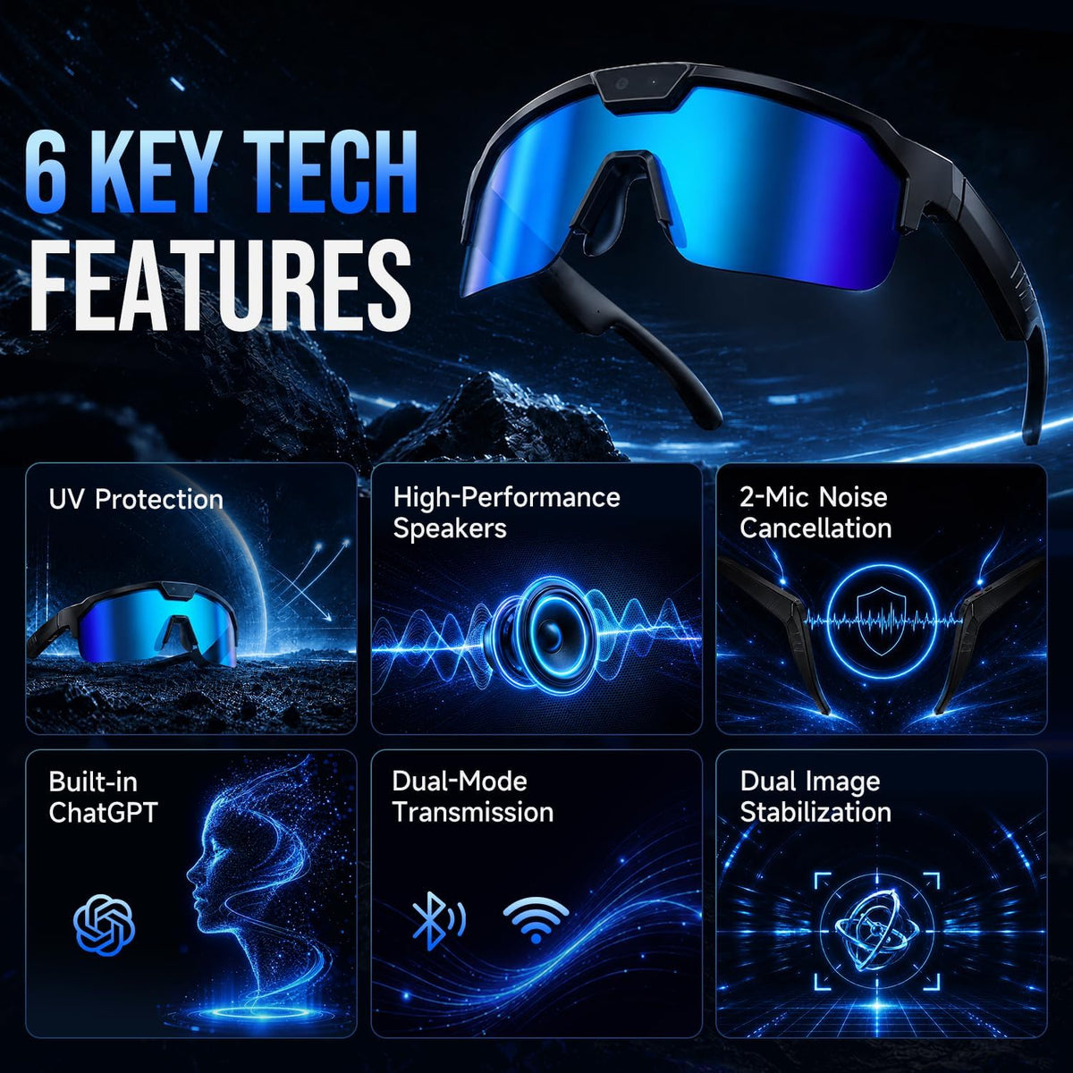 AI Smart Glasses with 35MP Camera,1200P EIS Video Recorder for Cycling