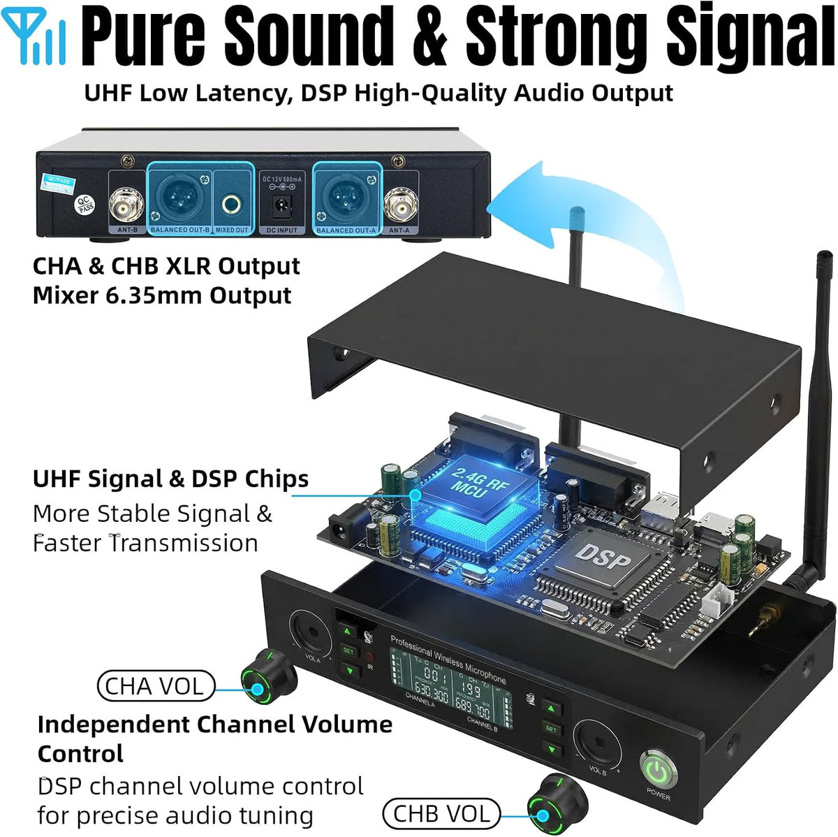 Wireless Microphone System, Dual Metal Cordless Mic Set for Karaoke Singing, Church, DJ, Party, Wedding, 500ft Long Range, Auto Scan, Anti-Interference, Handheld Dynamic Microphones