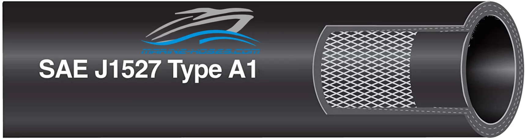 A1 Marine Fuel Hose A1 Boot Fuel Line 3/8" ID USCG Low Permeation Fuel Feed Hose Unaflex UIP New Line 25 feet