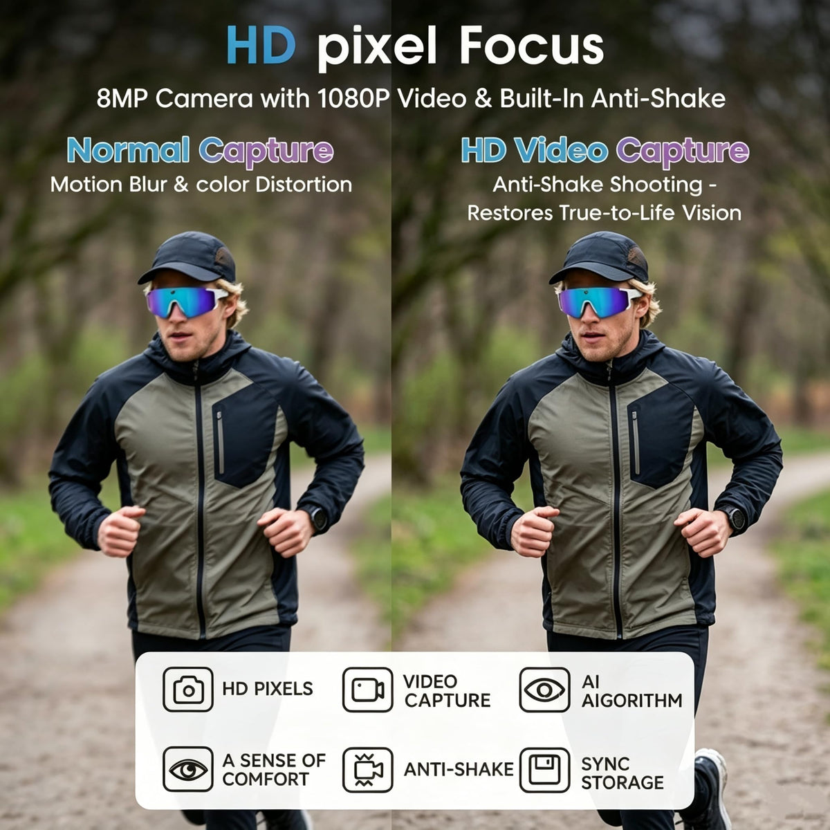 AI Smart Glasses with Camera, Bluetooth Sunglasses for Sports-Blue