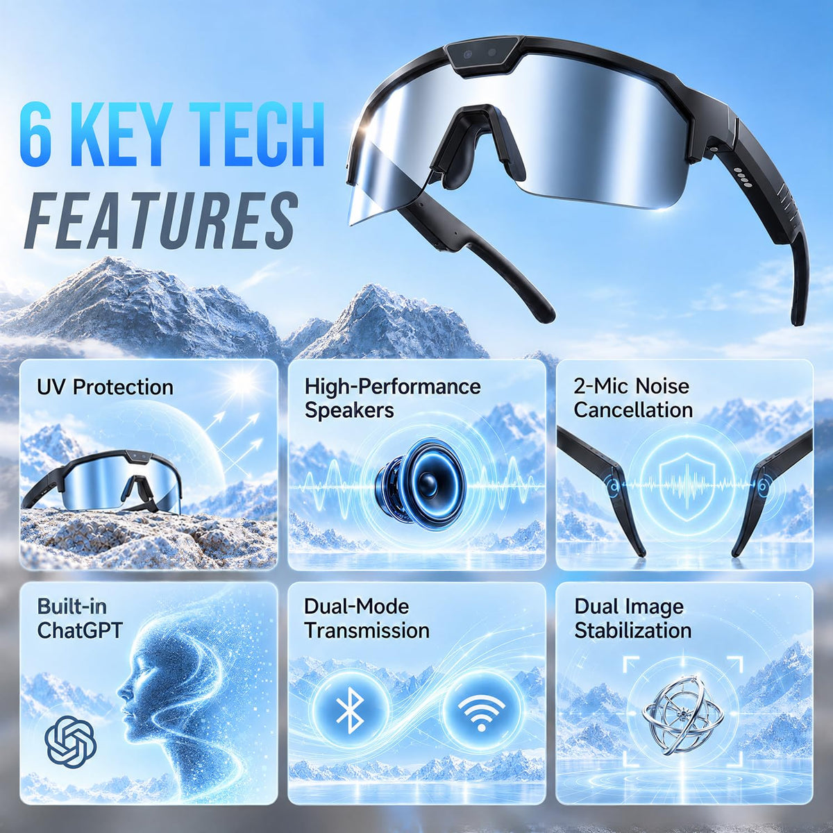 AI Smart Glasses with 35MP Camera,1200P EIS Video Recorder for Cycling