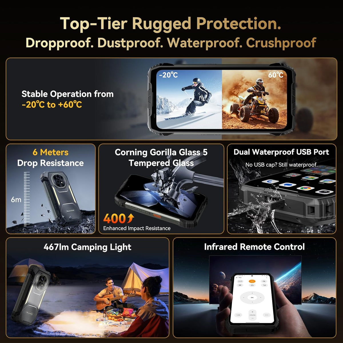 Blackview XPLORE 2 Gemini AI 5G Rugged Phone with Satellite Messaging, 20000mAh/120W 36GB+256GB Dimensity 8300 Android 15, 6.73" 3.2K AMOLED 467LM Dual Camp Lights, 50MP+20MP Night Vision, WiFi6E/GPS