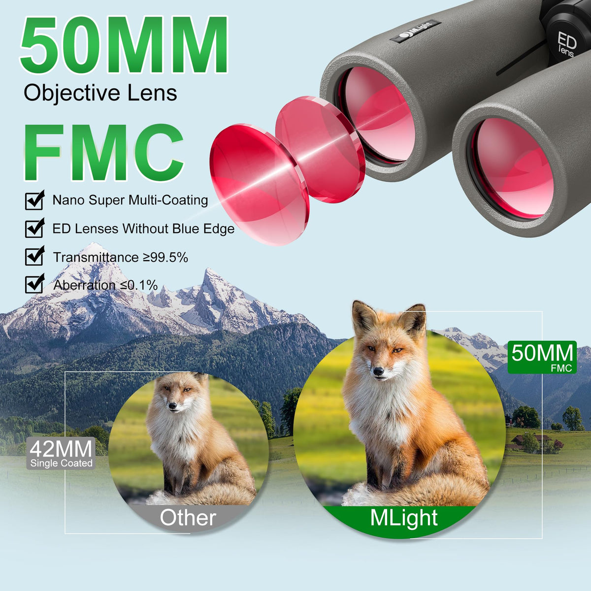 MLight 10-30X50 Zoom Binoculars for Adults, High Powered Military Binoculars for Bird Watching, Hunting, Outdoor, Hiking, Concerts Large View, Waterproof, BK7 Prism, FMC Lens, Low Light Night Vision