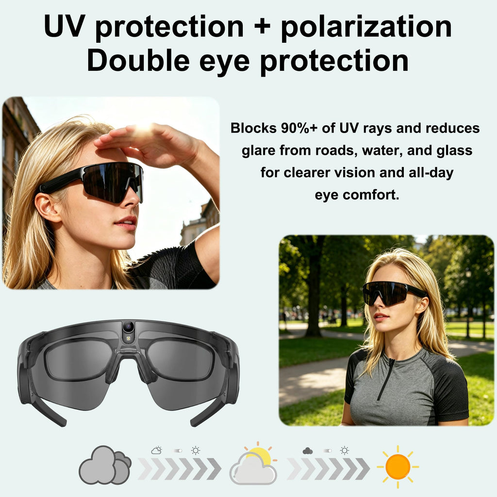 AI Smart Glasses with Camera,4K Video Recording Glasses, AI Voice Assistant,Real-Time Translation,Object Recognition,Bluetooth Sports Sunglasses,IP66 Waterproof for Cycling,Running & Hiking (Blue)