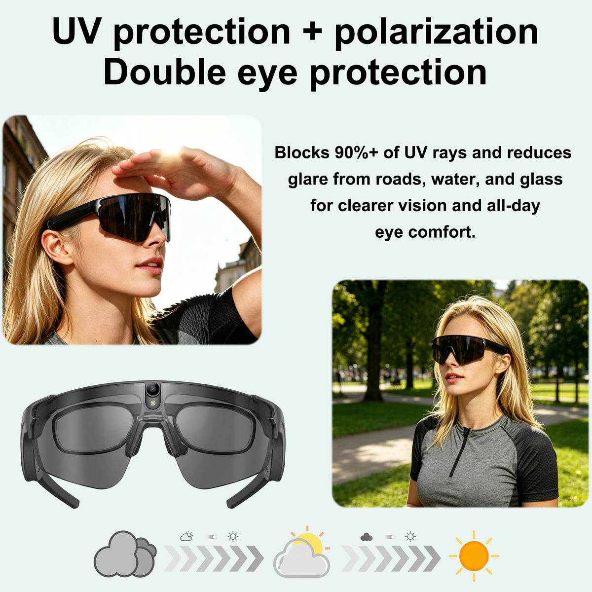 AI Smart Glasses with Camera,4K Video Recording Glasses, AI Voice Assistant,Real-Time Translation,Object Recognition,Bluetooth Sports Sunglasses,IP66 Waterproof for Cycling,Running & Hiking (Blue)