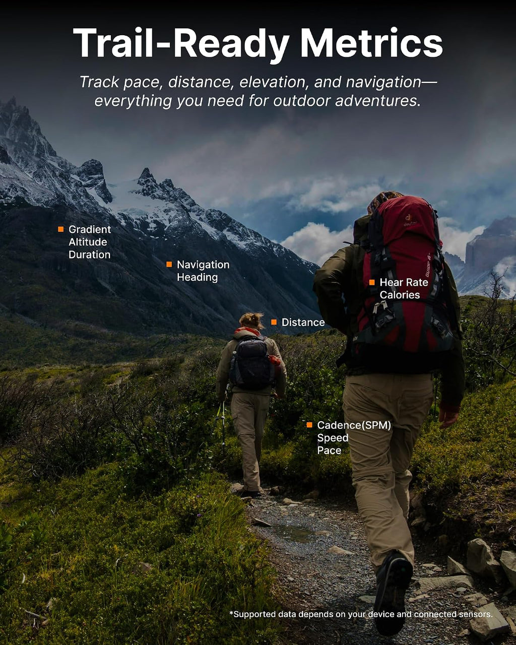 HUD Display Sports Glasses, for Cycling and Hiking, Real-Time Display, Smart Navigation, Proactive AI Alerts