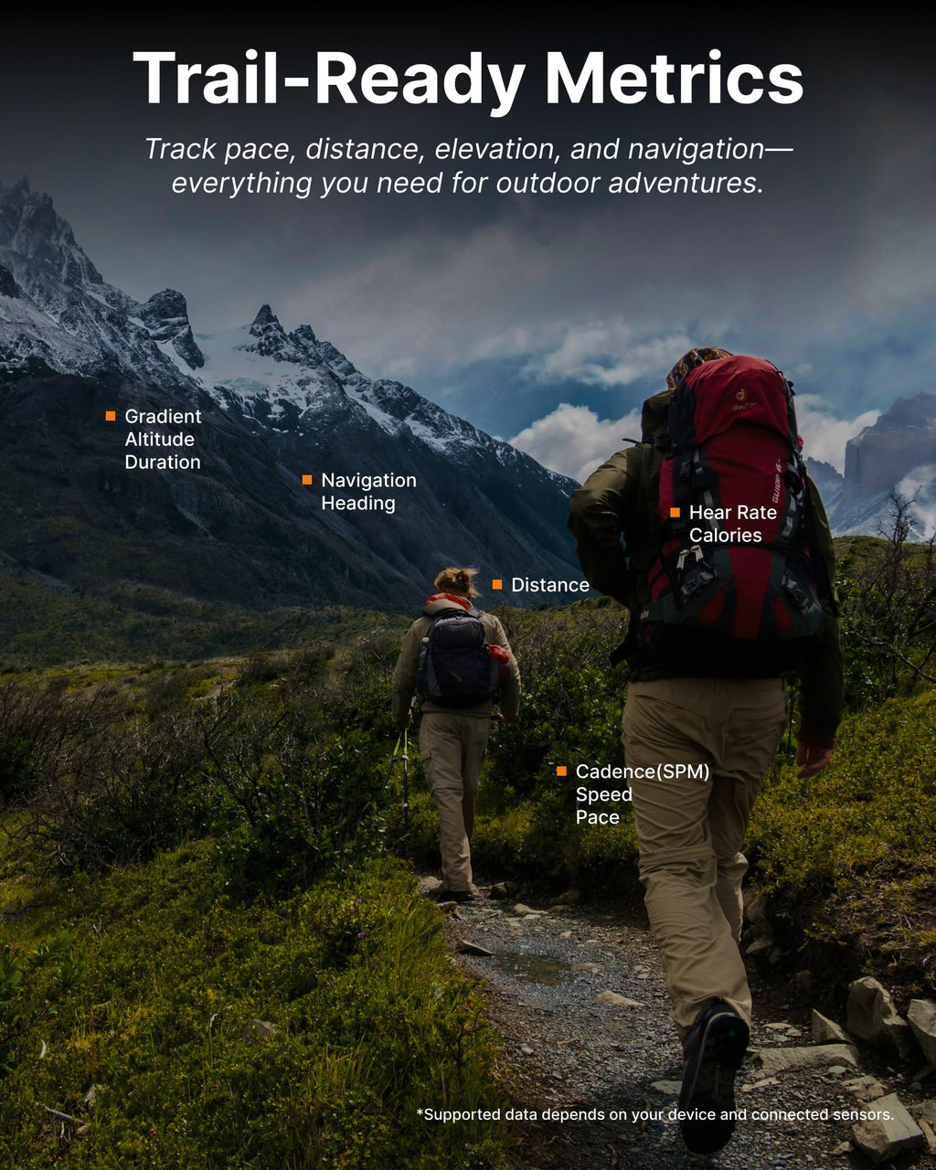 HUD Display Sports Glasses, for Cycling and Hiking, Real-Time Display, Smart Navigation, Proactive AI Alerts