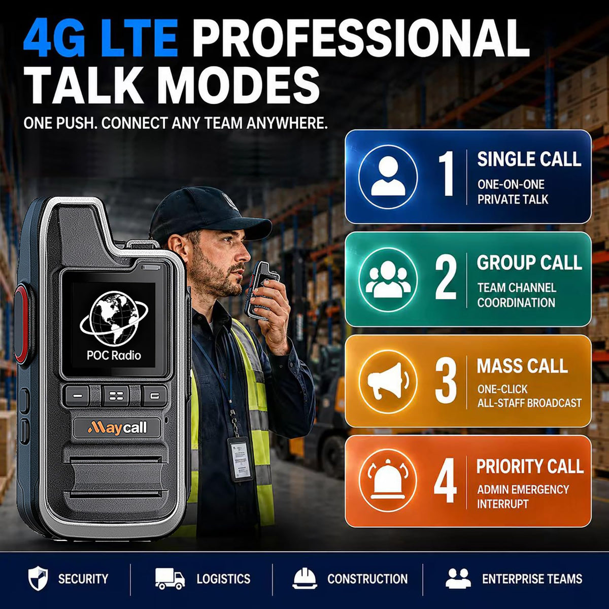 Global Lifetime Free Rapid 4G LTE PoC Radio Walkie Talkies Unlimited Range