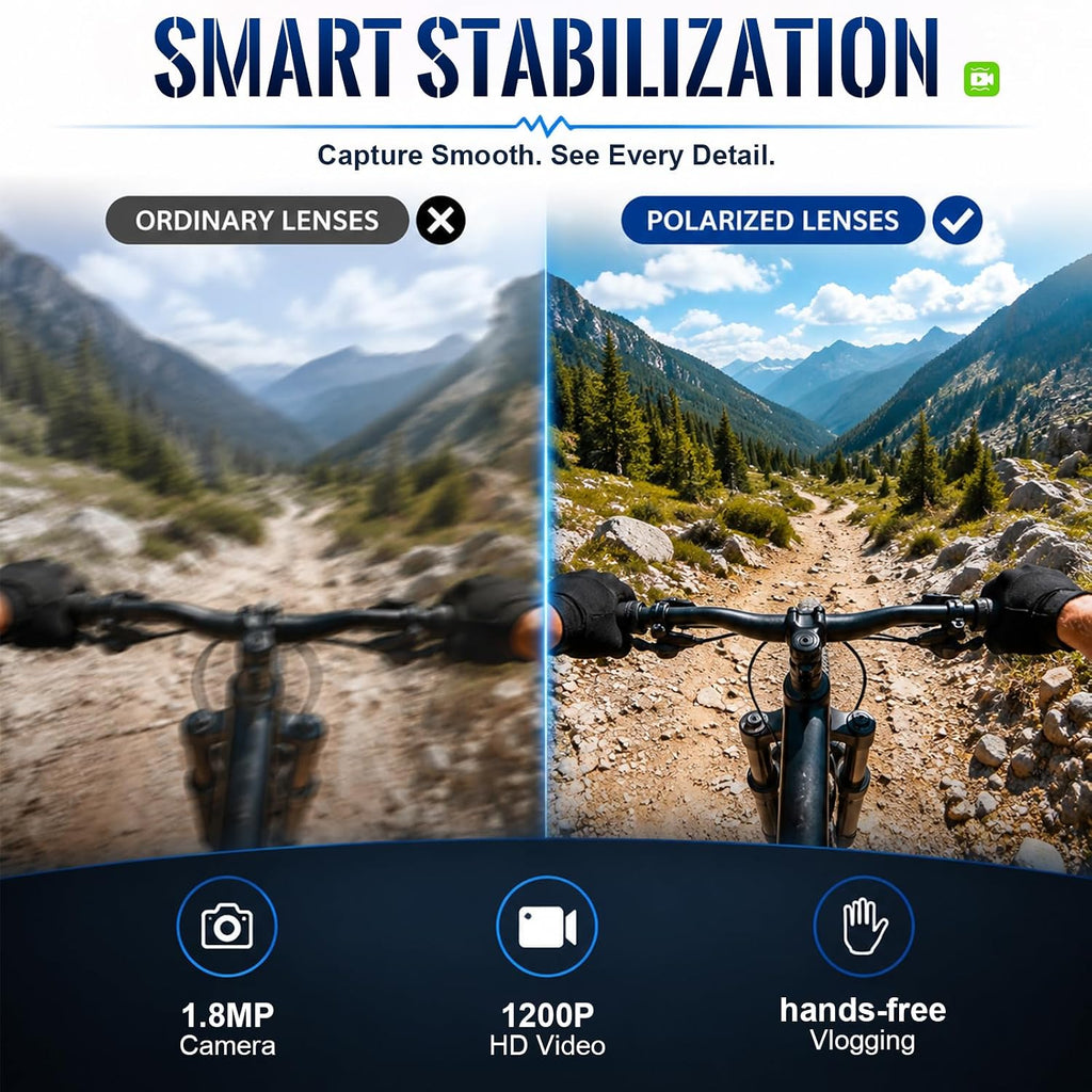 Sport Smart Glasses with Camera, 4K POV Glasses with Photochromic Lens, 6560Ã4928PX Anti-Shake Camera, AI Voice Assistant, 139 Real-Time Translation, IP65 UV400 Sport Sunglasses for Outdoor Sports