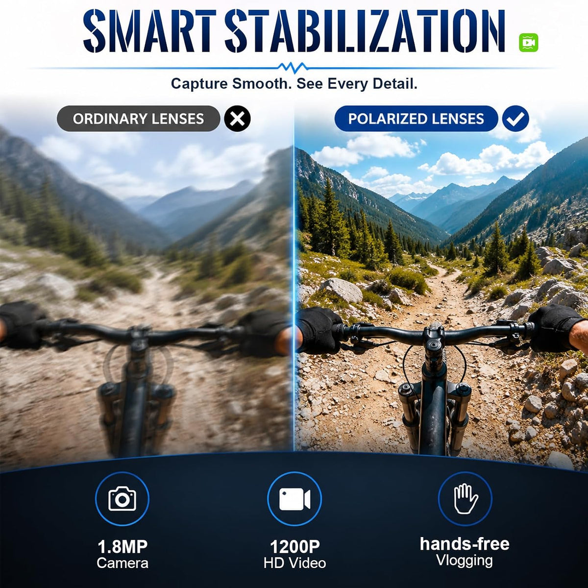 Sport Smart Glasses with Camera, 4K POV Glasses with Photochromic Lens, 6560Ã4928PX Anti-Shake Camera, AI Voice Assistant, 139 Real-Time Translation, IP65 UV400 Sport Sunglasses for Outdoor Sports