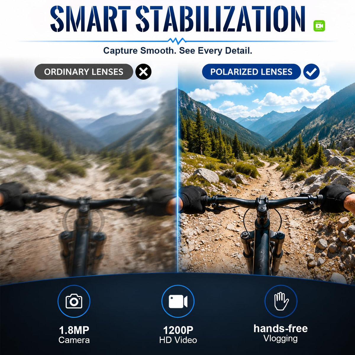 Sport Smart Glasses with Camera, 4K POV Glasses with Photochromic Lens, 6560Ã4928PX Anti-Shake Camera, AI Voice Assistant, 139 Real-Time Translation, IP65 UV400 Sport Sunglasses for Outdoor Sports