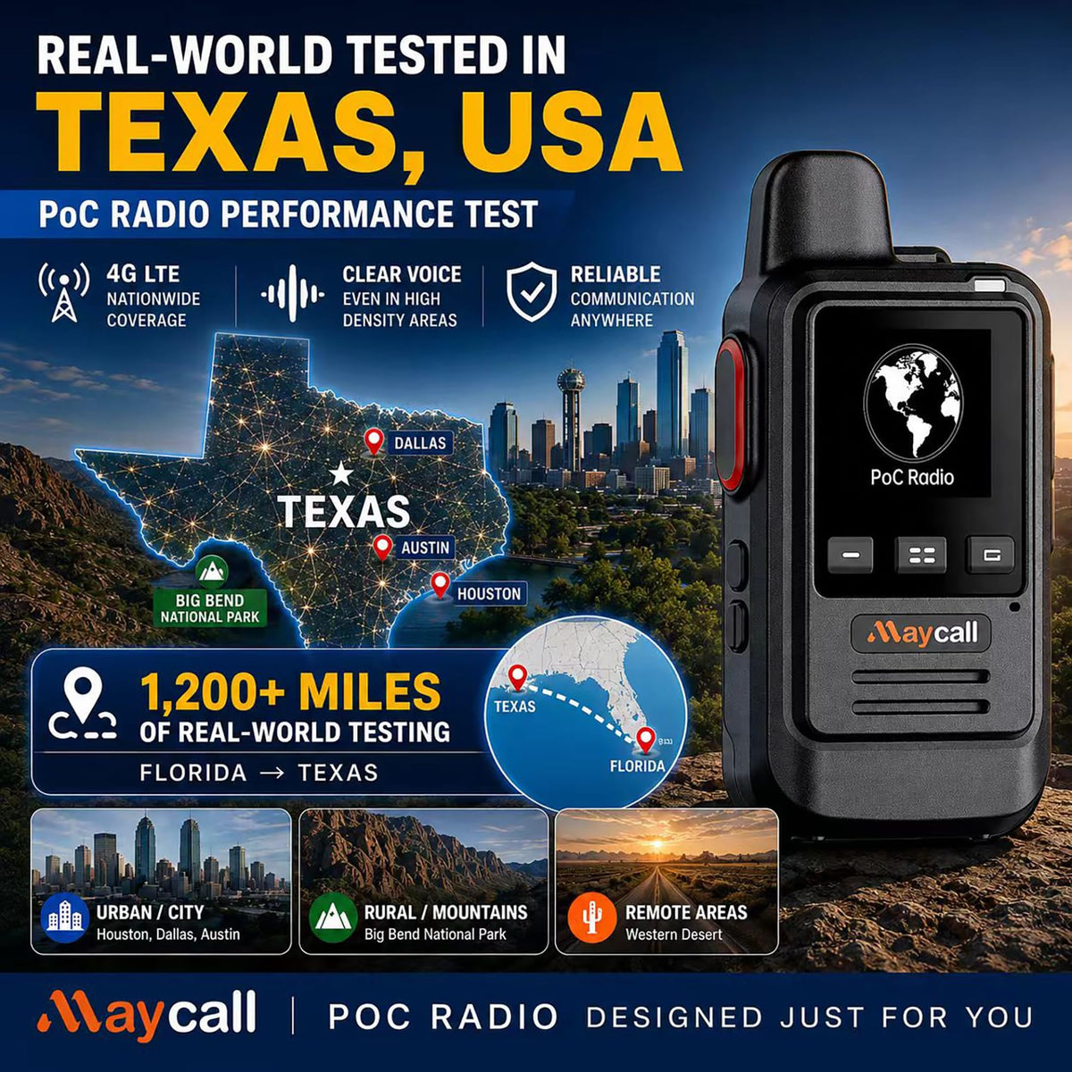 Global Lifetime Free Rapid 4G LTE PoC Radio Walkie Talkies Unlimited Range