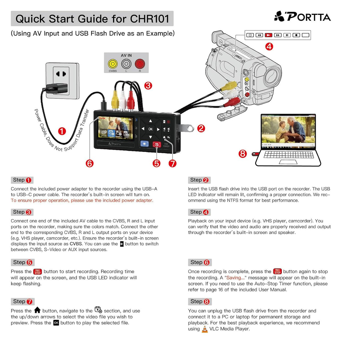 Portta VHS to Digital Converter, Video to Digital Recorder with Remote, Compatible with VHS, VCR, DVR, DVD, Hi8, Mini DV, Gaming Consoles (VCR, VHS/DVD Player, Camcorder Required)