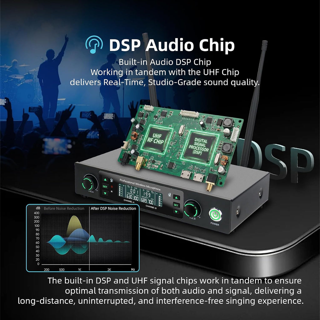 Professional Wireless Microphone System, 500ft Long Range 2.4G Cordless Mic Set with 40H Playtime, Dynamic Microphones Memory Function for Karaoke Singing, DJ, Church, Party, Wedding