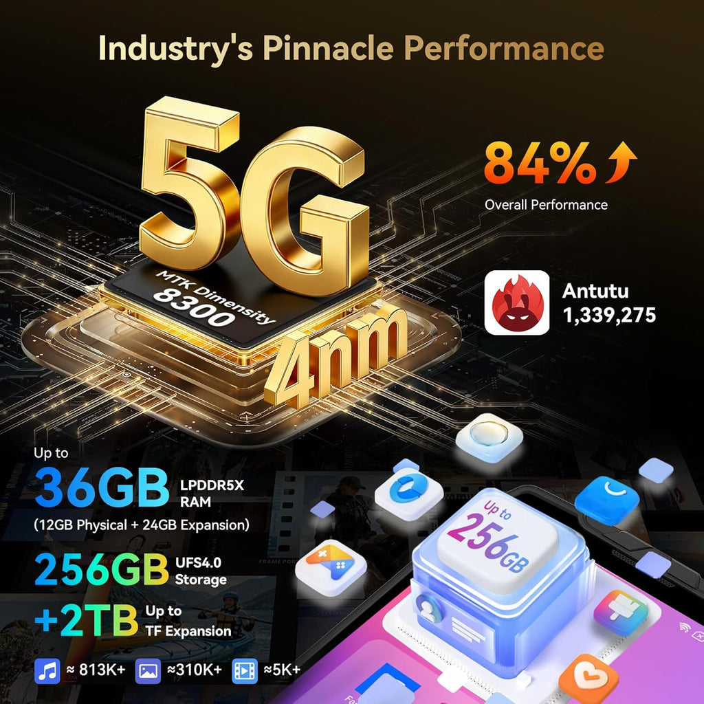Blackview XPLORE 2 Gemini AI 5G Rugged Phone with Satellite Messaging, 20000mAh/120W 36GB+256GB Dimensity 8300 Android 15, 6.73" 3.2K AMOLED 467LM Dual Camp Lights, 50MP+20MP Night Vision, WiFi6E/GPS