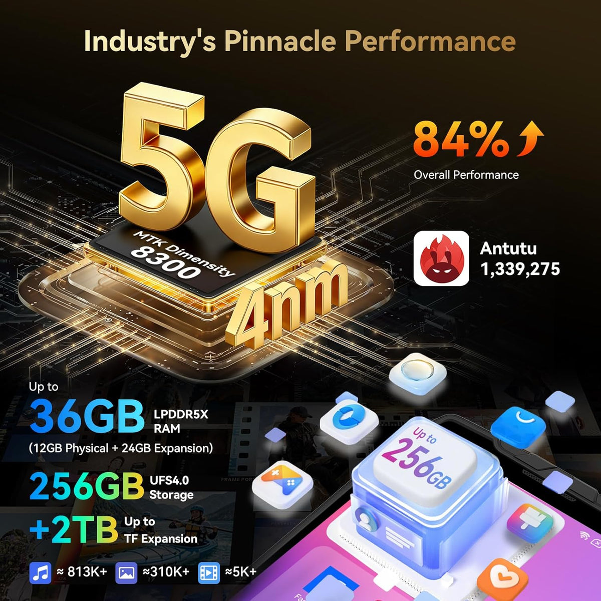 Blackview XPLORE 2 Gemini AI 5G Rugged Phone with Satellite Messaging, 20000mAh/120W 36GB+256GB Dimensity 8300 Android 15, 6.73" 3.2K AMOLED 467LM Dual Camp Lights, 50MP+20MP Night Vision, WiFi6E/GPS
