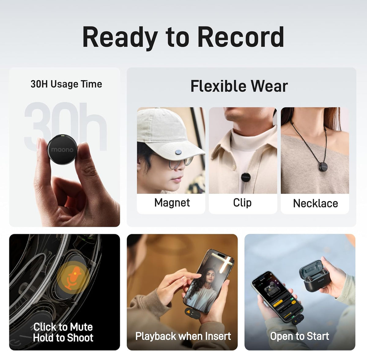 MAONO Wave T5 Wireless Lavalier Microphone for iPhone/Android/Camera/PC