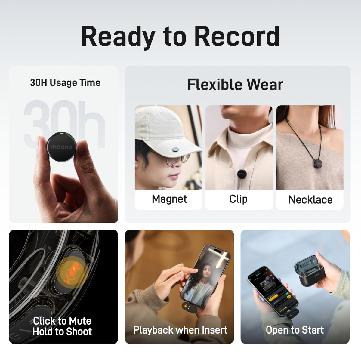 MAONO Wave T5 Wireless Lavalier Microphone for iPhone/Android/Camera/PC