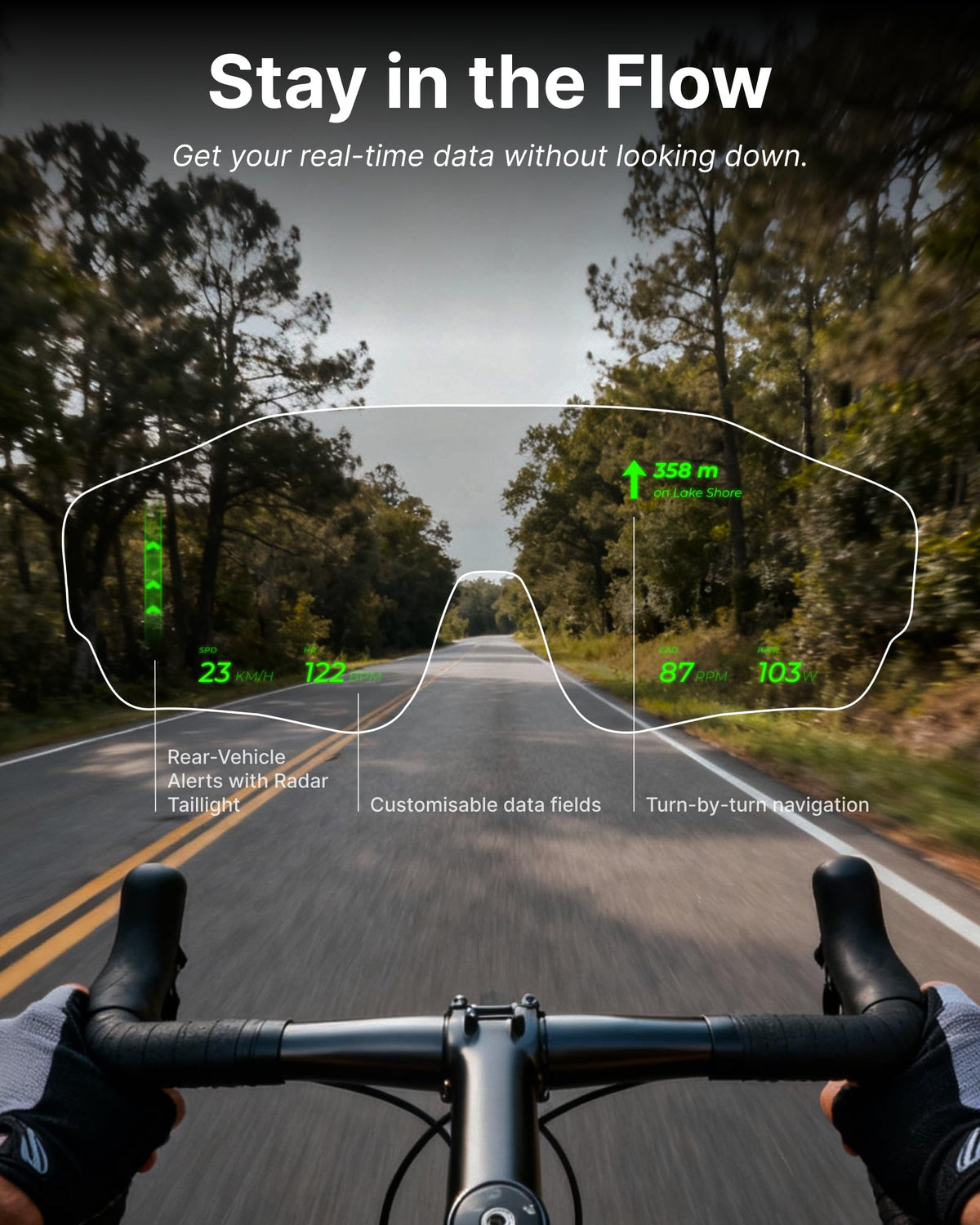 HUD Display Sports Glasses, for Cycling and Hiking, Real-Time Display, Smart Navigation, Proactive AI Alerts