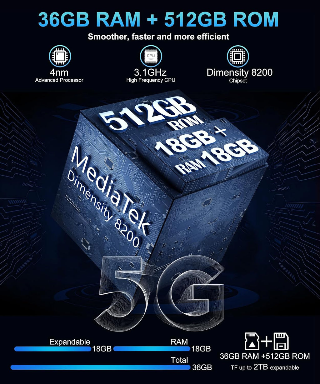 8849 Tank 3 Pro Phone Android 15, 23800mAh 5G Rugged Projector Smartphone