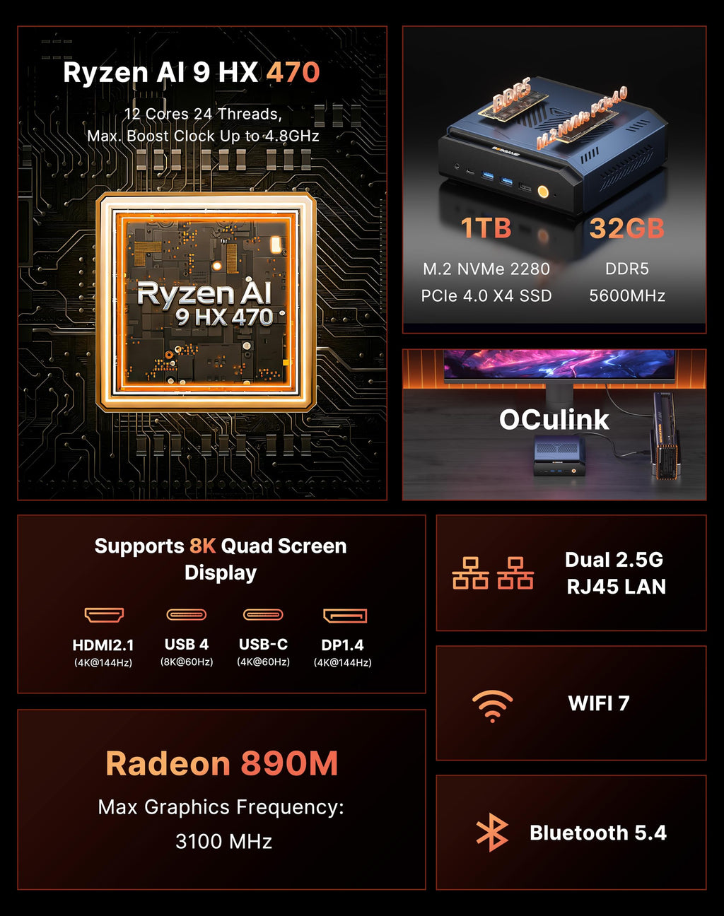 BOSGAME E4 Air Mini PC, AMD Ryzen 5 3500U 8GB DDR4 256GB SATA SSD