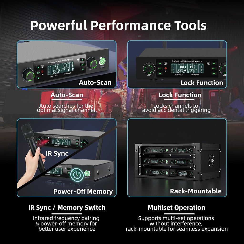 Professional Wireless Microphone System, 500ft Long Range 2.4G Cordless Mic Set with 40H Playtime, Dynamic Microphones Memory Function for Karaoke Singing, DJ, Church, Party, Wedding