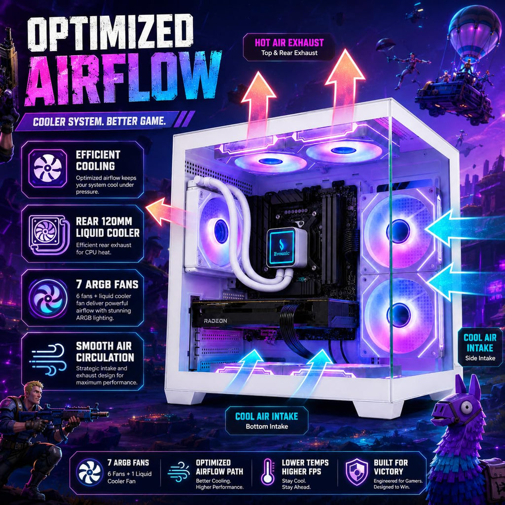 Gaming Desktop PC Computer 12-Core Processor Radeon RX580 GDDR5