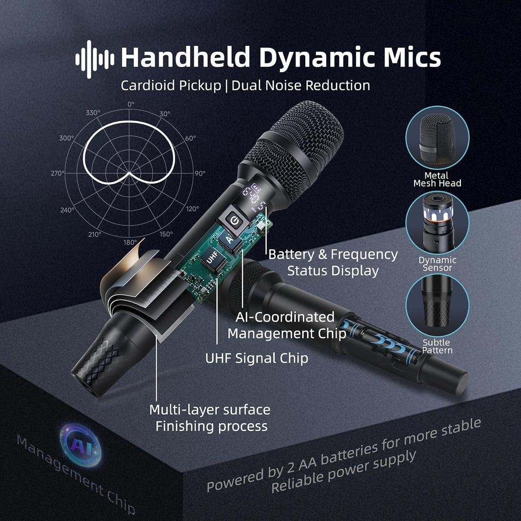 Professional Wireless Microphone System, 500ft Long Range 2.4G Cordless Mic Set with 40H Playtime, Dynamic Microphones Memory Function for Karaoke Singing, DJ, Church, Party, Wedding