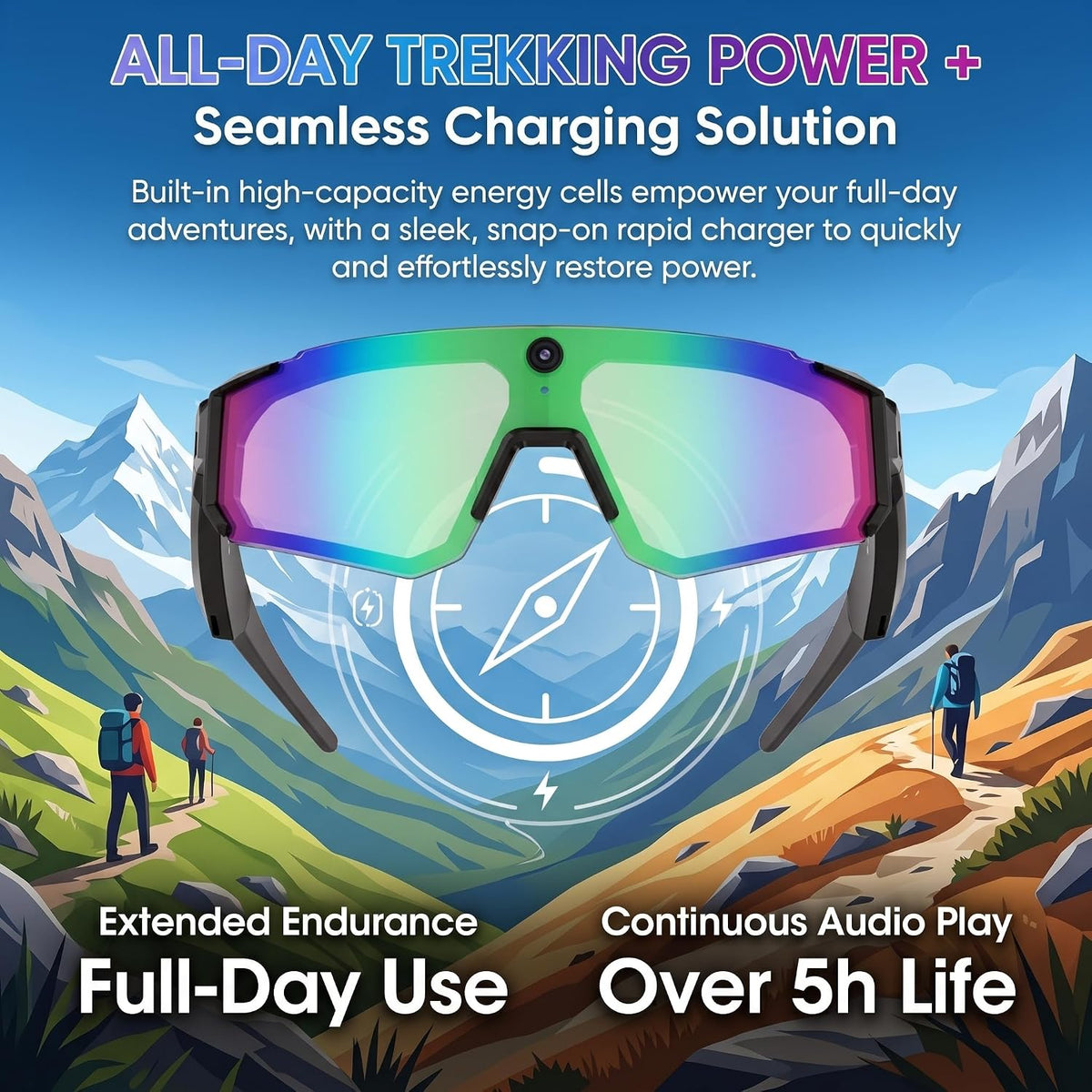 AI Smart Glasses with Camera, Bluetooth Sunglasses for Sports-Blue