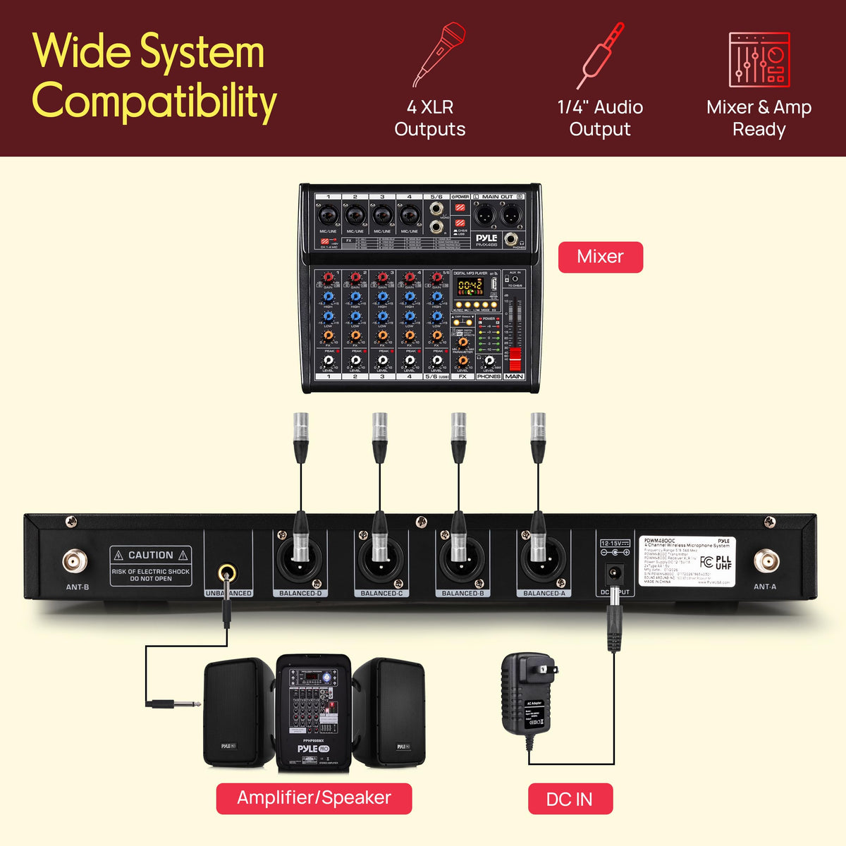Pyle 4 Channel UHF Wireless Microphone System with 2 Handheld Mics, 2 Lavalier 2 Headsets & Beltpack Transmitters, 300ft Range, Rack Mount Receiver for Church, Meetings, DJ & PA Systems