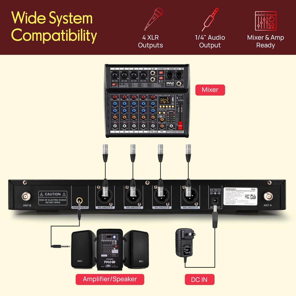Pyle 4 Channel UHF Wireless Microphone System with 2 Handheld Mics, 2 Lavalier 2 Headsets & Beltpack Transmitters, 300ft Range, Rack Mount Receiver for Church, Meetings, DJ & PA Systems
