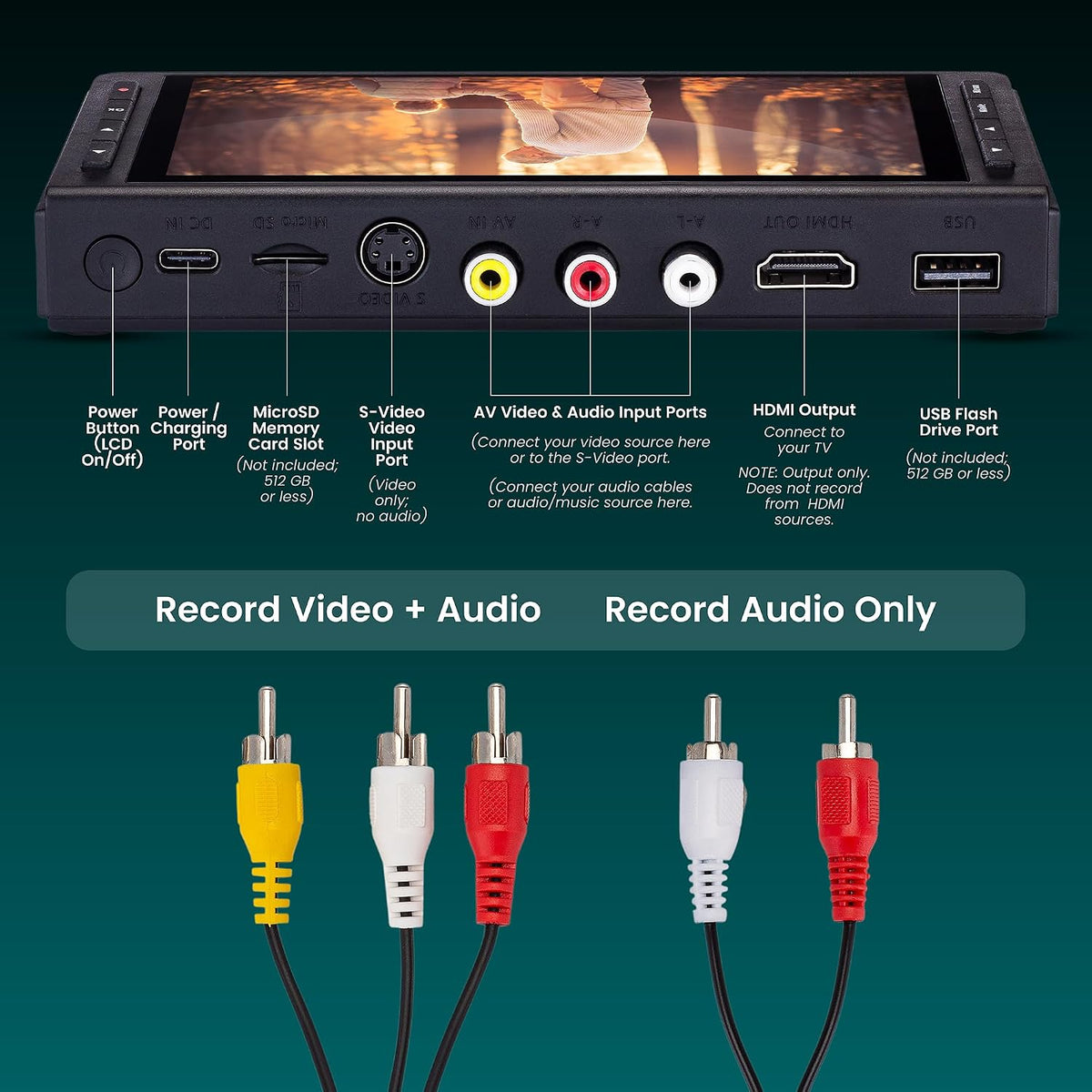 ClearClick Video to Digital Converter 3.0 (Third Generation) - Record Video & Audio from VCR's, VHS, AV, RCA, Hi8, Camcorder, DVD, Turntables, Cassette Tapes [Requires Working VCR/Camcorder & Tapes]