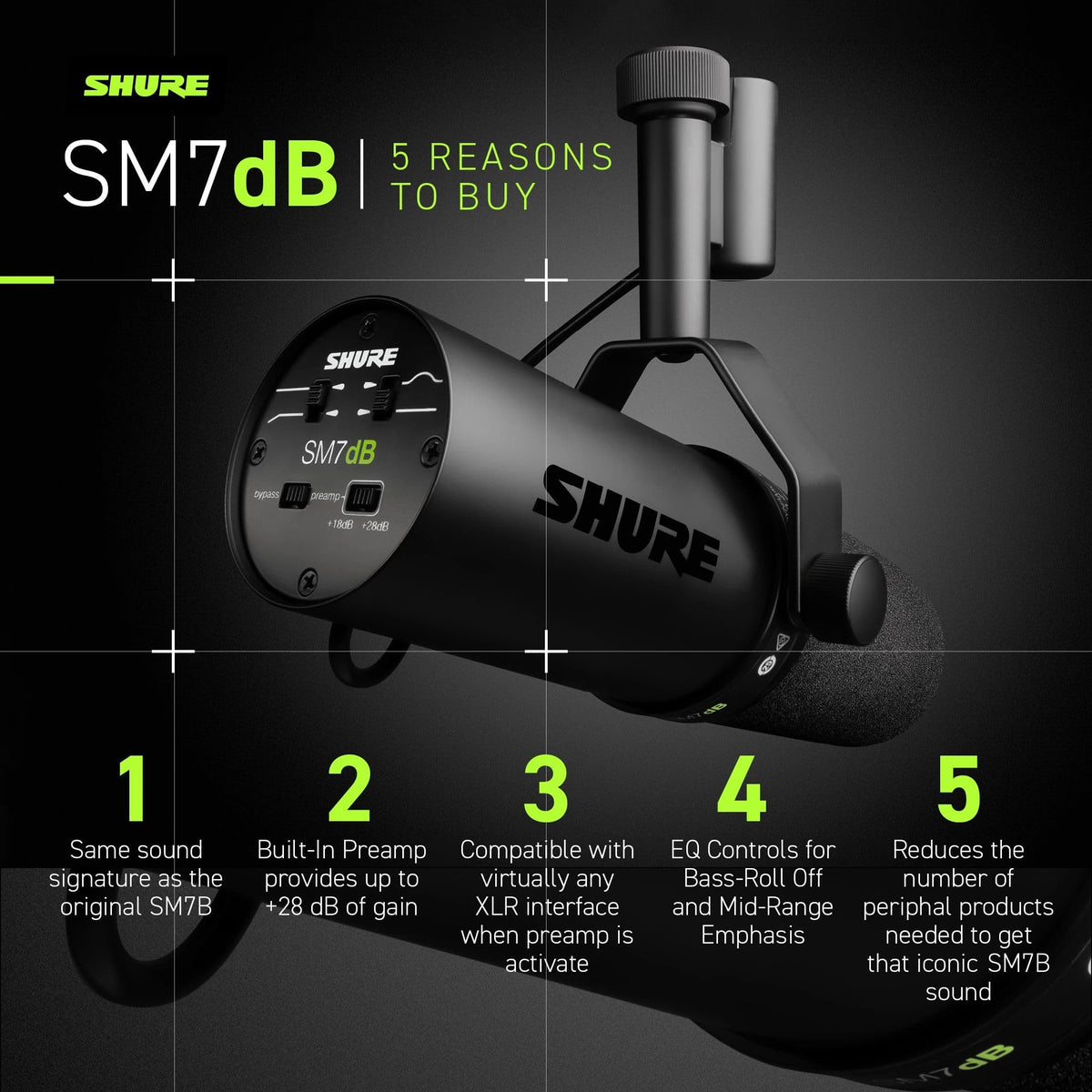 Shure SM7B Dynamic Vocal Microphone for Podcasting & Streaming
