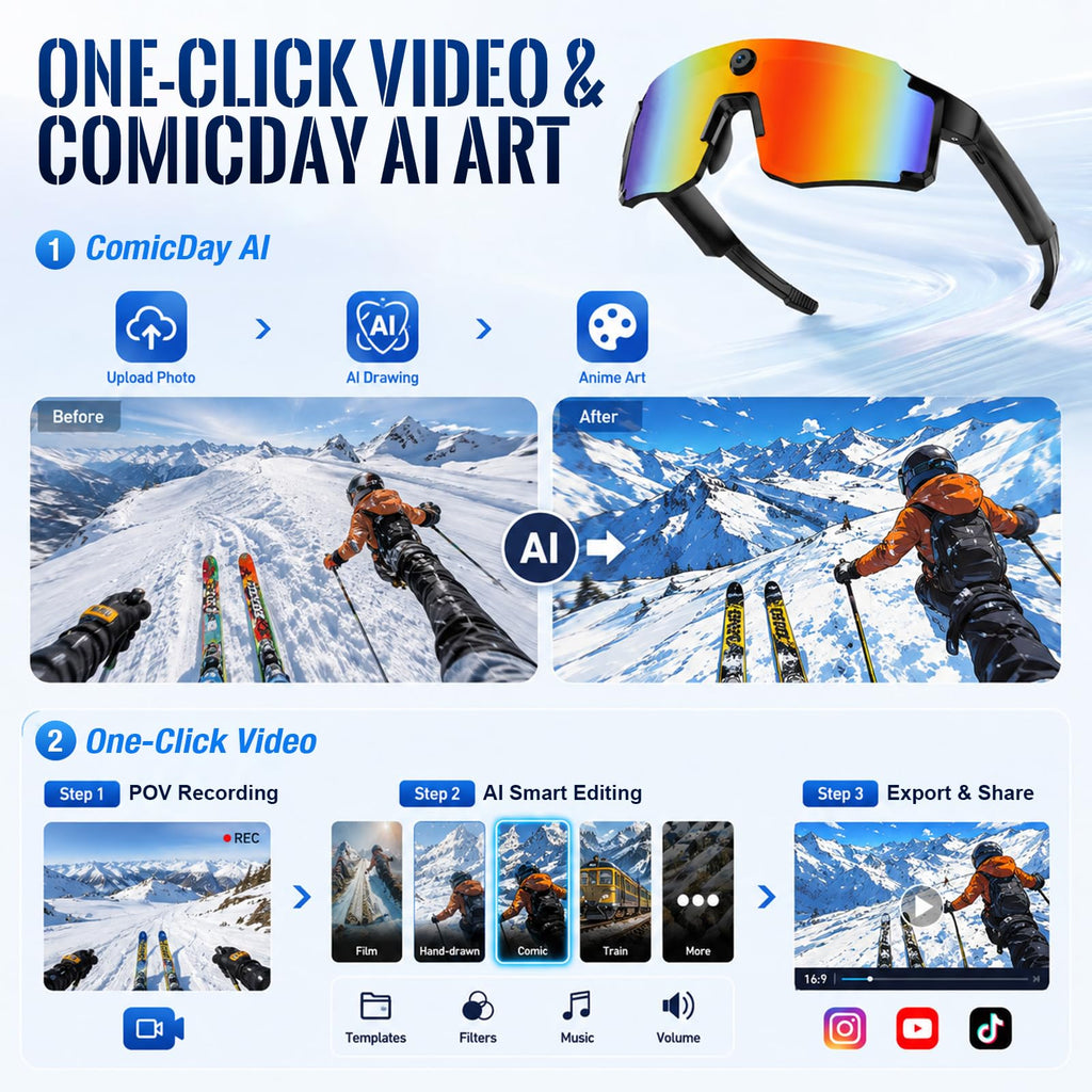 Sport Smart Glasses with Camera, 4K POV Glasses with Photochromic Lens, 6560Ã4928PX Anti-Shake Camera, AI Voice Assistant, 139 Real-Time Translation, IP65 UV400 Sport Sunglasses for Outdoor Sports
