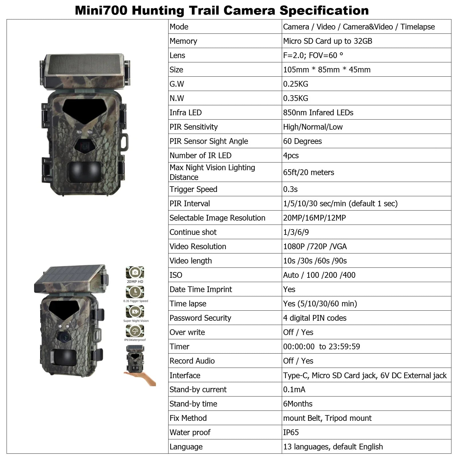 Andoer Camcorder,Camera 0.3s VisionDazzduo Camera 20mp/1080p 20mp 1080p 20mp/1080p Camera Vision Camera Grade Camera Speed Vision Camera With 0.3s Owsoo Camera Camera With Speed And Vision