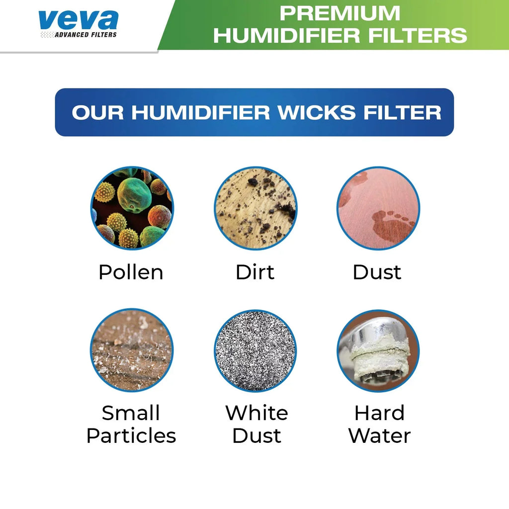 VEVA 3 Pack Premium Humidifier Replacement Filters HW Filter E
