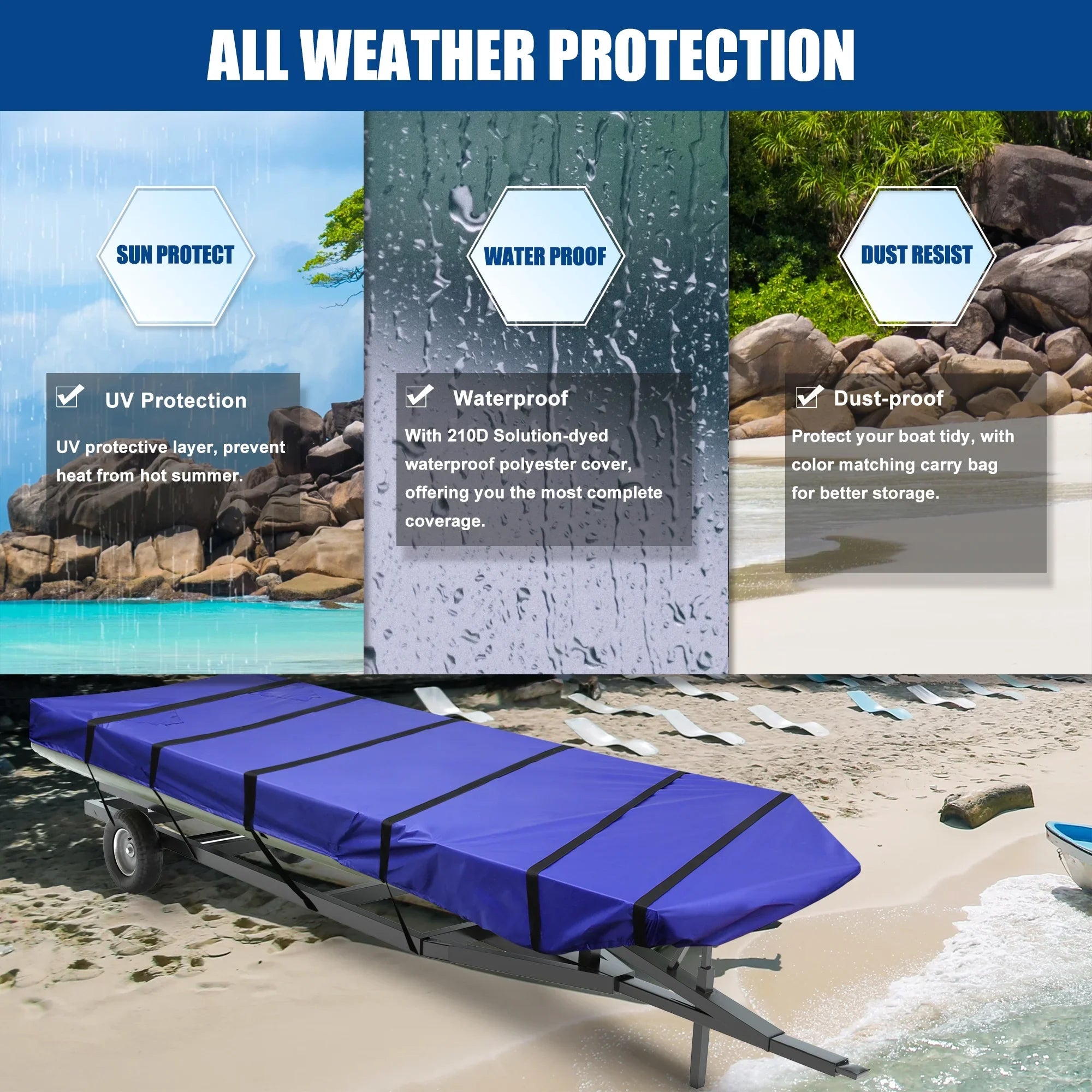 1 Set 14'-16'x70'' Jon Craft Shield 210D Polyester Air Vents Waterproof Sunshine Resist Watercraft Coating Blue