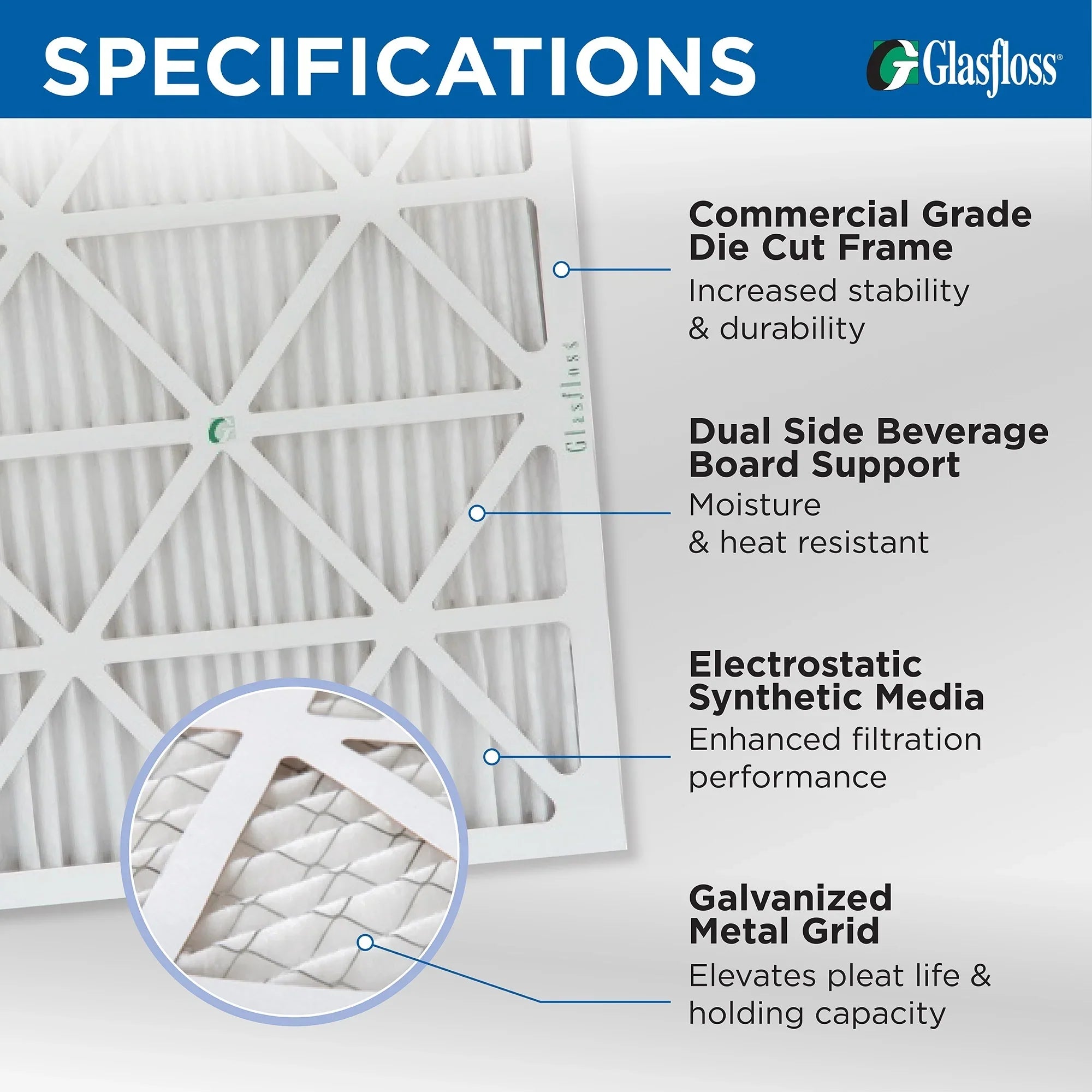 6 Pack of 16x25x4 MERV 13 Pleated 4" Inch Air Filters by Glasfloss. Actual Size: 15-1/2 x 24-1/2 x 3-3/4