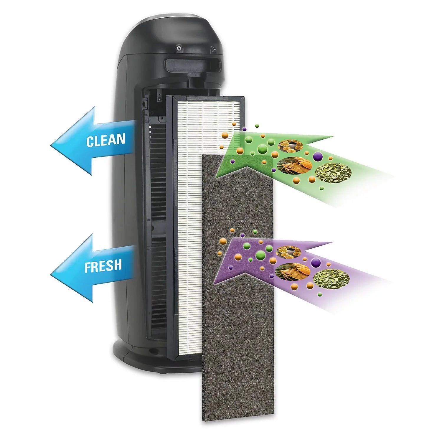 PureGuardian AP2200CA Air Purifier With HEPAFresh Filter, 22-Inch Tower