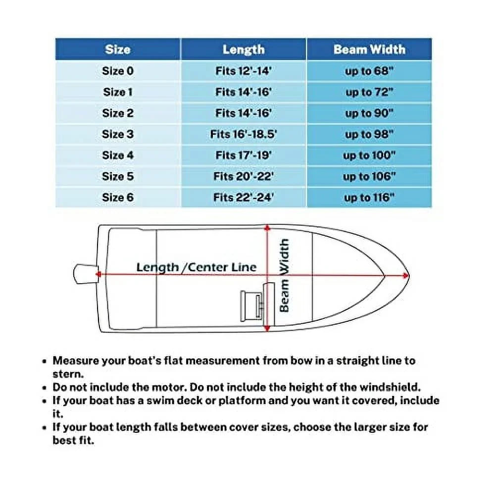 Savvycraft Watercraft Shield 12'-14', Heavy Duty Waterproof Marine Grade Polyester fits V-Hull Runabouts, Pro-Style Bass Watercraft Fish & Ski Watercraft 12ft-14ft Long, Beam up to 68"