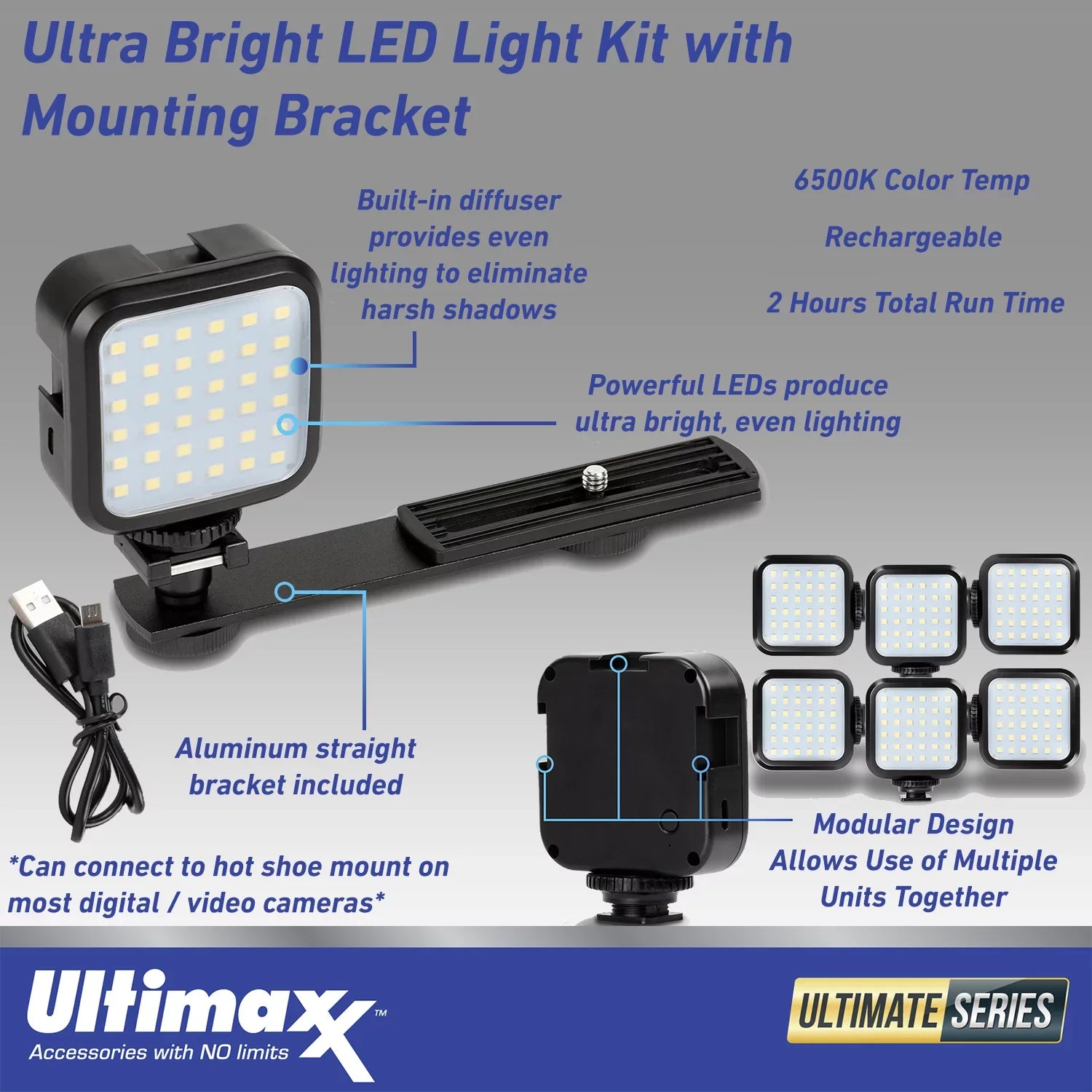Ultimaxx Essential OM SYSTEM OM-1 Mirrorless Camera w/ 12-40mm f/2.8 Lens Bundle - Includes: 2x 32GB Extreme Pro SDXC’s, 3PC Protective Filter Kit & Much More (29pc Bundle)