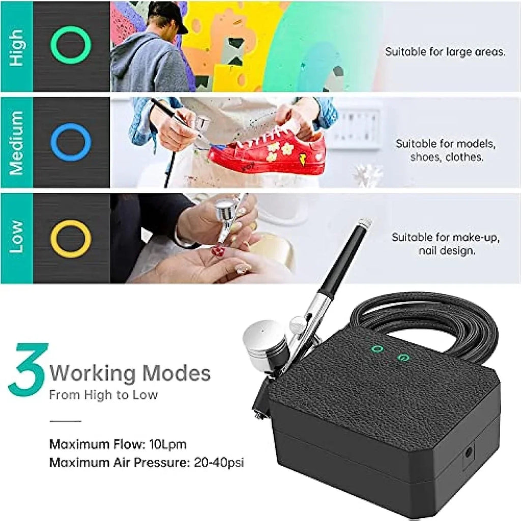 Gocheer Upgraded 40PSI Airbrush Kit, Dual-Action Multi-Purpose Airbrush Set with Compressor Cake Decor Makeup Art Craft Tattoo