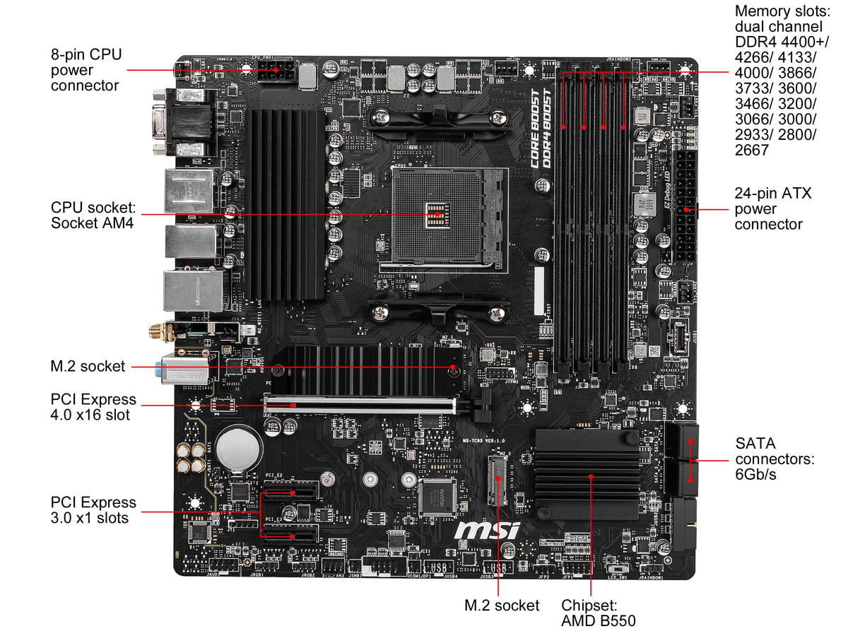 NEWEGG Motherboard CPU Memory Combo -B550M-A Motherboard Bundle with Ryzen 5 5500 6-Core 3.6GHz CPU and 16GB (2 x 8GB) 288-Pin PC RAM DDR4 3200 Desktop Memory