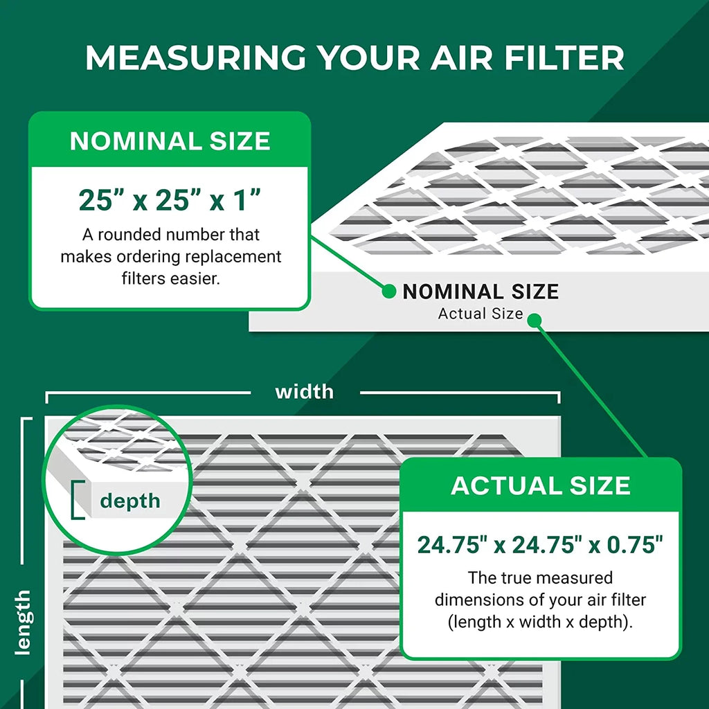 Filterbuy 25x25x1 MERV 11 Pleated HVAC AC Furnace Air Filters (2-Pack)