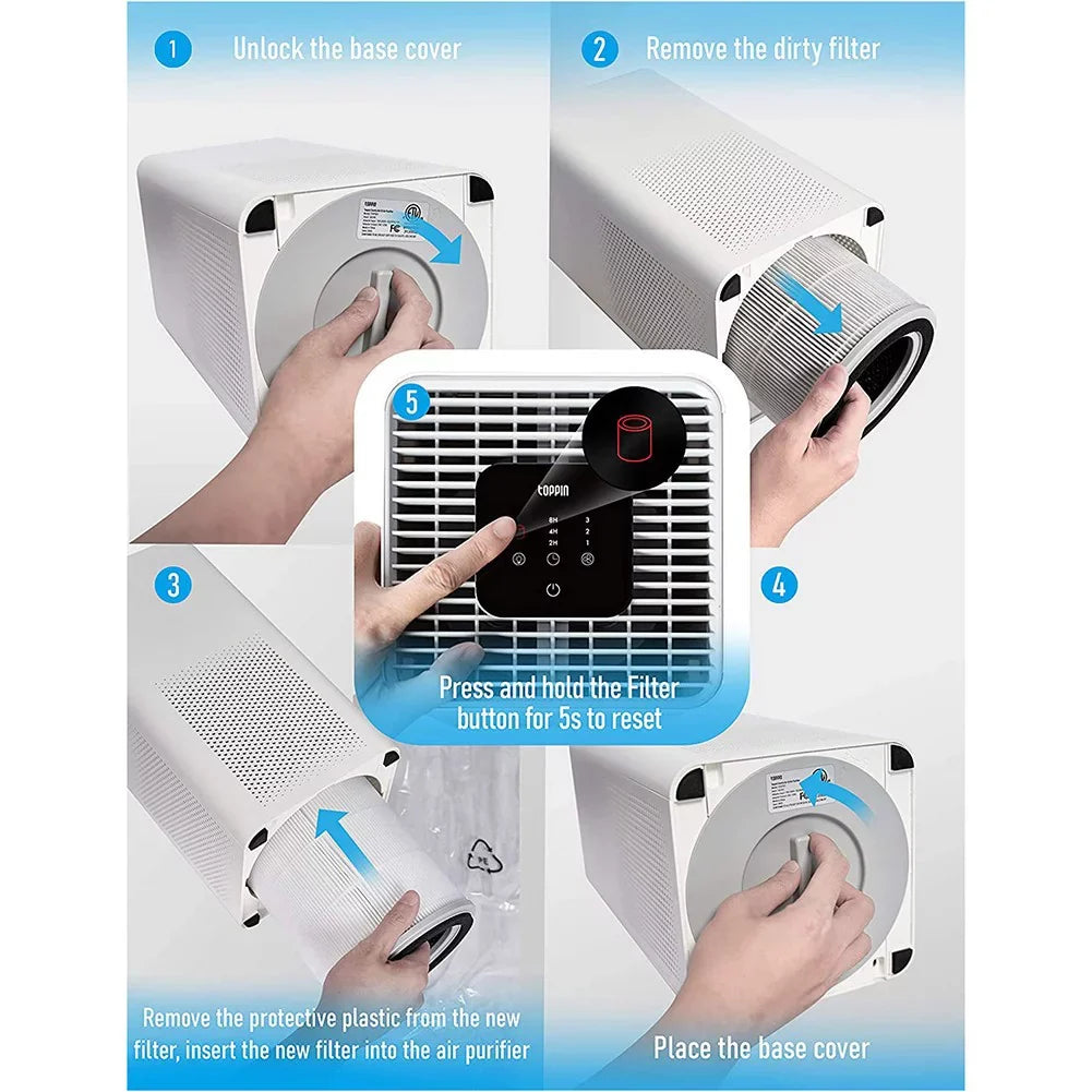 QIFEI 2 Pack 3-in-1 Pre-Filter For TOPPIN TPAP001 Air Purifier Replacement Filter