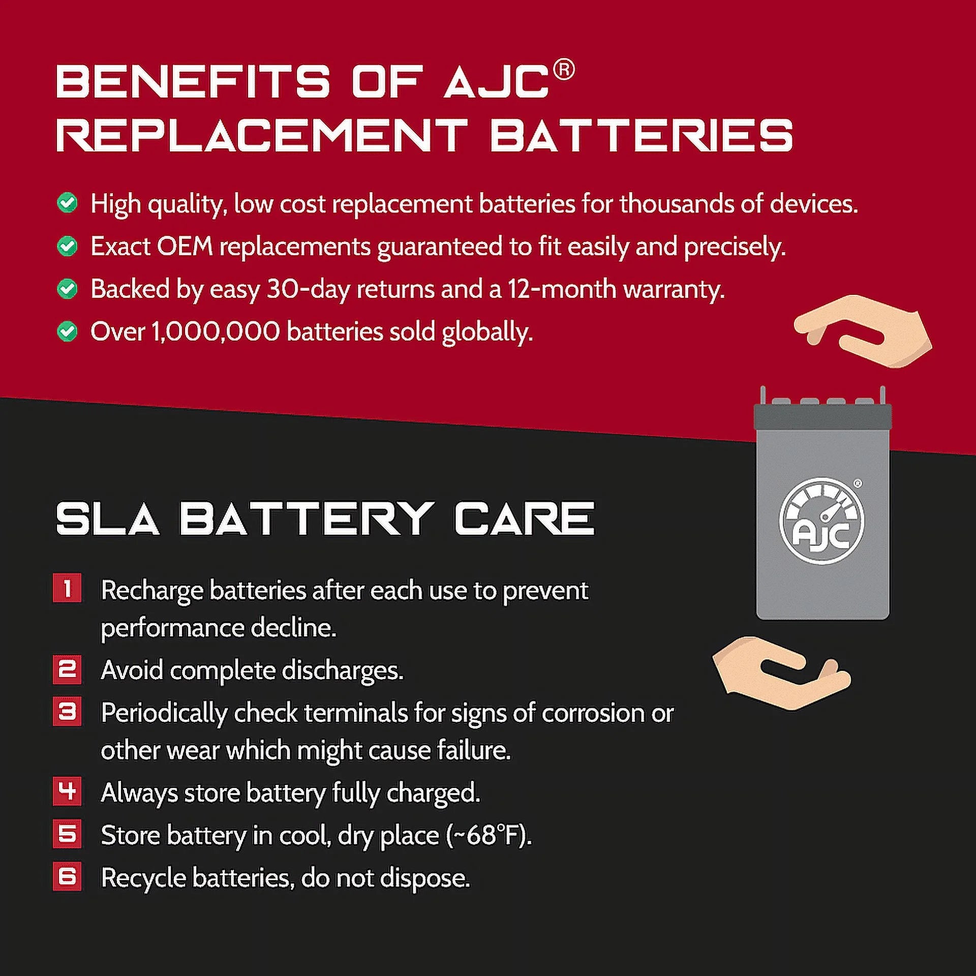 AJC Battery with Kawasaki (Jet Ski) JT750 Sxi Pro 750 750CC Personal Watercraft Replacement Battery (1996-1998)